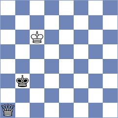 Rozman - Gracia Alvarez (chess.com INT, 2023)