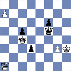 Velikanov - Kushch (chess.com INT, 2024)