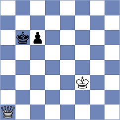 De Winter - Paravyan (chess.com INT, 2024)