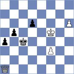 Seemann - Marczuk (chess.com INT, 2024)