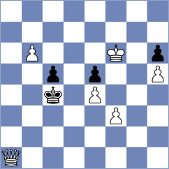 Theodorou - Yaniuk (chess.com INT, 2024)