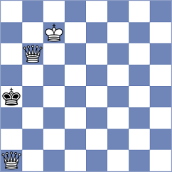 Sokolovsky - Marin Ferragut (chess.com INT, 2024)