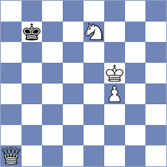 Sakun - Niedbala (Chess.com INT, 2020)