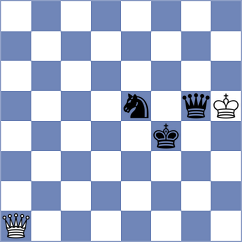 Khandelwal - Budrewicz (chess.com INT, 2022)