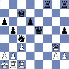 Ravi - Perez Gormaz (Chess.com INT, 2021)