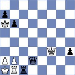 Tari - Czopor (chess.com INT, 2024)