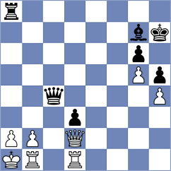 Fiorito - Sharavdorj (chess.com INT, 2023)