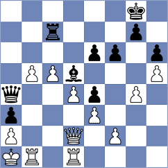 Bobadilla Viera - Jimenez Fernandez (chess.com INT, 2024)
