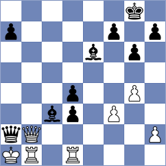 Yarullina - Korol (chess.com INT, 2024)