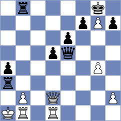 Lacasa Diaz - Cueto (chess.com INT, 2023)