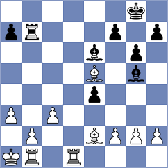 Vokhidov - Suyarov (chess.com INT, 2024)