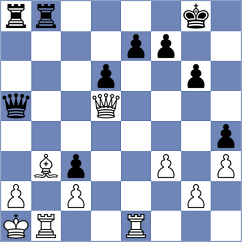 Poddubnyi - Kepeschuk (chess.com INT, 2024)