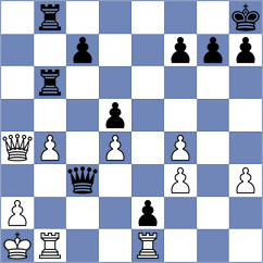Purtseladze - Basa (Chess.com INT, 2020)