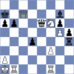 Cieslak - Slavin (chess.com INT, 2024)