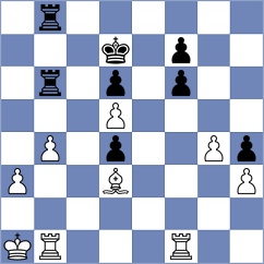Al Tarbosh - Arshiya Das (chess.com INT, 2024)