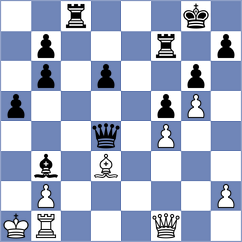 Janaszak - Drnovsek (chess.com INT, 2023)