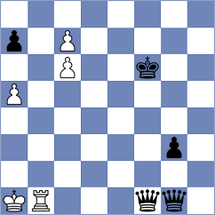 Mcneill - Chumpitaz Carbajal (Chess.com INT, 2020)