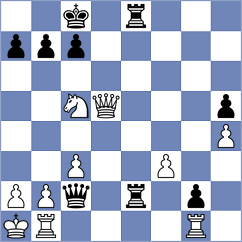 Curtis - Soucek (chess.com INT, 2022)