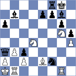 Garbarino - Tuncer (chess.com INT, 2024)