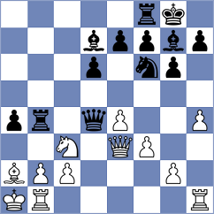 Luxama - Mladenovic (chess.com INT, 2023)