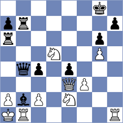 Gazineu Neto - Korol (chess.com INT, 2024)