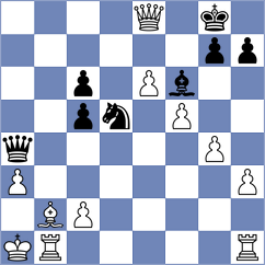 Karttunen - Shapiro (chess.com INT, 2023)