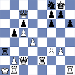 Ziatdinov - Karimov (chess.com INT, 2023)