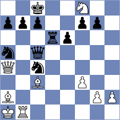 Jakubowski - Baches Garcia (chess.com INT, 2024)