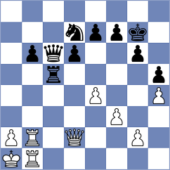 Lowke - Braun (chess24.com INT, 2019)