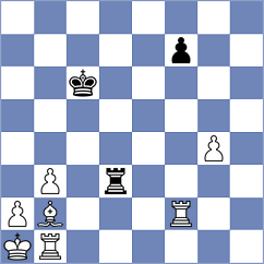Kacprzak - Sharapov (chess.com INT, 2024)