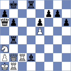 Snoeck - Mwango (Chess.com INT, 2020)