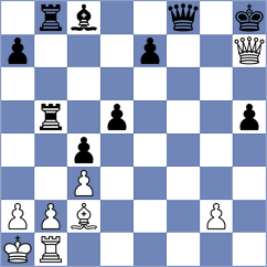 Maksimovic - Sliwicki (chess.com INT, 2021)