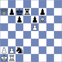 Ramesh - Ter Sahakyan (Chess.com INT, 2020)