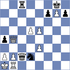 Nguyen Ngoc Truong Son - Oganian (chess.com INT, 2024)