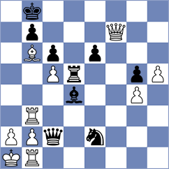 Tissir - Dew (chess.com INT, 2022)