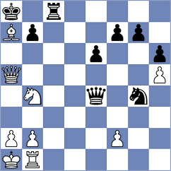 Mitic - Miroslaw (Chess.com INT, 2021)