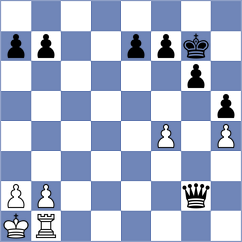 Postnikov - Baules (chess.com INT, 2024)