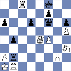 Antolak - Webster (Chess.com INT, 2021)