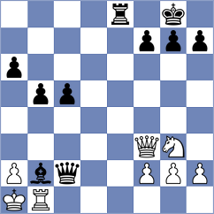 Ljukin - Holt (chess.com INT, 2021)