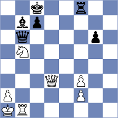 Erden - Arauz Alonso (chess.com INT, 2024)