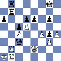 Abbasov - Murzin (Chess.com INT, 2020)