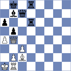 Kucza - Tao (chess.com INT, 2023)