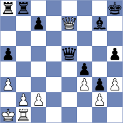 Kozin - Gurvich (chess.com INT, 2023)