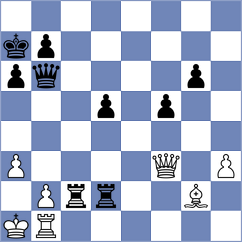 Pourkashiyan - Devaev (chess.com INT, 2021)