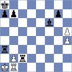 Rodin - Temirkanov (Chess.com INT, 2020)