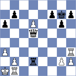 Faizrakhmanov - Radovic (chess.com INT, 2021)