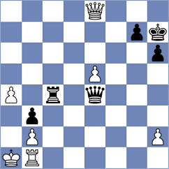 Kilic - Caruana (chess.com INT, 2024)