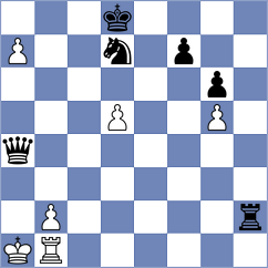 Barbot - Sahin (chess.com INT, 2024)