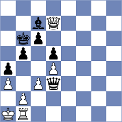 Hng - Grineva (Chess.com INT, 2021)