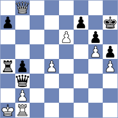 Omariev - Dixit (chess.com INT, 2021)